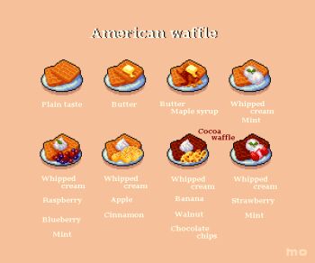 Rule 34 | apple, apple slice, banana, banana slice, berry, blueberry, butter, chocolate chip, cinnamon (food), commentary request, english text, food, food focus, fruit, maple syrup, mint leaf, mixed-language commentary, no humans, original, pixel art, plate, raspberry, simple background, strawberry, waffle, walnut, whipped cream, yuuki mokuya
