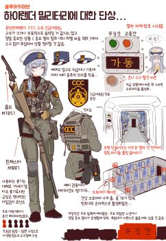 2girls absurdres blue_archive colt_1851_navy commentary_request female_service_cap gloves grey_hair gulyas gun halo handgun hat highlander_railway_academy_student_(hg)_(blue_archive) highlander_railway_academy_student_(sg)_(blue_archive) highres information_sheet korean_text lever_action locomotive long_hair long_sleeves looking_at_viewer multiple_girls patch revolver shotgun shoulder_patch train train_conductor train_interior translation_request weapon white_background winchester_model_1887