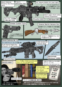 Rule 34 | ammunition, ammunition focus, ammunition name, ammunition profile, assault rifle, benchmade, benchmade nimravus 140bk, beretta, beretta 92, beretta m9a1, book, carbine, daniel defense, daniel defense mk 12, dave york, english text, gemtech, gemtech gm-9, greener harpoon gun, greener martini harpoon gun, gun, handgun, harpoon, harpoon gun, japanese text, kimber custom, kimber custom tle ii, kimber manufacturing, knife, line launcher, muta koji, pistol, rifle, sig mpx, sig sauer, silent legion, story time (muta koji), submachine gun, suppressor, suppressor focus, suppressor profile, the equalizer 2, translation request, w.w. greener, weapon, weapon focus, weapon name, weapon profile, webley &amp; scott