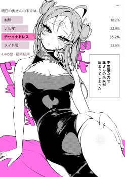 1girl absurdres ahoge breasts china_dress chinese_clothes cleavage cleavage_cutout closed_mouth clothing_cutout commentary_request double_bun dress eyelashes facial_mark forehead_mark hair_bun hand_on_own_thigh highres koi_to_senrigan_to_aonisai ouchi_kaeru partially_colored poll sleeveless sleeveless_dress solo sweat translation_request