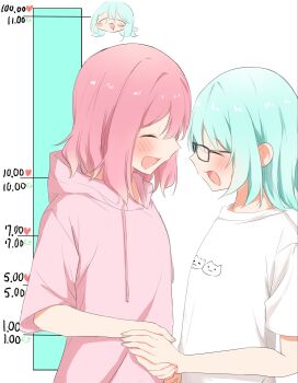 2girls amaori_renako blue_hair closed_eyes glasses highres holding_hands hood hoodie kiss_meter_(meme) koyanagi_kaho medium_hair meme multiple_girls nuooooodoomo open_mouth pink_hair pink_hoodie shirt simple_background smile watashi_ga_koibito_ni_nareru_wake_naijan_murimuri! white_background white_shirt yuri