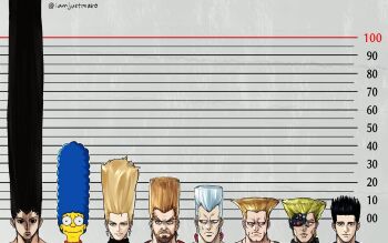 Rule 34 | 1girl, 6+boys, absurdly long hair, artificial eye, battle tendency, beard, black hair, blonde hair, blue hair, brown hair, colored skin, cyborg, earrings, facial hair, flattop, frown, gon-san, gon freecss, grey hair, guile, height chart, highres, hunter x hunter, jean pierre polnareff, jewelry, jojo no kimyou na bouken, kitsunewara, long hair, marge simpson, mechanical eye, multiple boys, nervous sweating, nikaidou benimaru, paul phoenix, rudolph von stroheim, sendou akira, shaded face, slam dunk (series), spiked hair, stardust crusaders, sweat, tekken, the king of fighters, the simpsons, thick eyebrows, twitter username, very long hair, yellow skin
