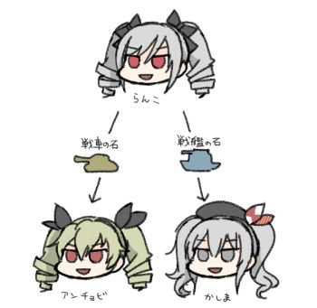 10s 3girls anchovy_(girls_und_panzer) arrow_(symbol) beret blue_eyes chart crossover drill_hair evolution girls_und_panzer green_hair hair_ribbon hat idolmaster idolmaster_cinderella_girls kantai_collection kanzaki_ranko kashima_(kancolle) long_hair look-alike military military_vehicle motor_vehicle multiple_girls nintendo parody pokemon red_eyes ribbon rodney_(melagal) ship silver_hair tank trait_connection translated twin_drills twintails vehicle watercraft wavy_hair