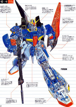 Rule 34 | 1980s (style), aeug, artist request, beam rifle, commentary, commentary request, cross-section, energy cannon, energy gun, english commentary, gundam, highres, holding, holding weapon, magazine scan, mecha, mecha focus, mobile suit, official art, oldschool, promotional art, retro artstyle, robot, scan, science fiction, shield, solo, translation request, v-fin, weapon, zeta gundam, zeta gundam (mobile suit)