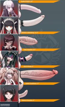 Rule 34 | 6+girls, artist name, celestia ludenberg, character name, danganronpa (series), enoshima junko, erection, fukawa toko, futanari, huge penis, ikusaba mukuro, kirigiri kyoko, kushishekku, mioda ibuki, multiple girls, penis, penis chart, penis piercing, penis size difference, piercing, size comparison, small penis, testicles, uncensored, veins, veiny penis