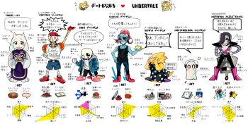 3girls 6+boys alphys asgore_dreemurr black_hair blue_skin character_name colored_skin commentary_request copyright_name english_text flowey_(undertale) food ghost goat_girl grin headphones highres mettaton mettaton_ex multiple_boys multiple_girls napstablook open_mouth papyrus_(undertale) robot sans_(undertale) skeleton smile tama_(tamafuku08) teeth toriel translation_request undertale undyne utdr_(toby_fox) white_background