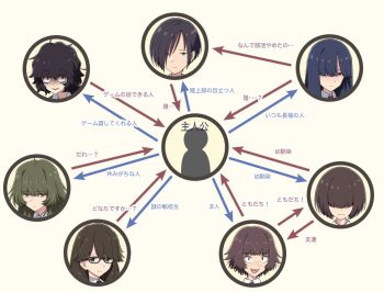 6+girls amamiya_yumi arrow_(symbol) bags_under_eyes black_hair blue_hair brown_hair character_chart chart green_hair hayami_shiori honda_neneko igarashi_kasumi_(nerdy_girl's_story) jimiko kawashima_hatoko kazura_yukie messy_hair miura_chinami mojyo multiple_girls nerdy_girl's_story relationship_graph tsuchiya_shizuku urin