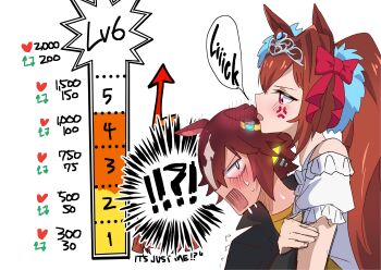 2girls absurdres anger_vein animal_ears black_jacket blush bow brown_hair commentary daiwa_scarlet_(umamusume) dress ear_blush ear_licking english_commentary hair_bow hair_intakes highres horse_ears horse_girl iegendchanger jacket kiss_meter_(meme) licking meme multiple_girls open_mouth red_bow short_hair sweat tiara twintails umamusume vodka_(umamusume) white_dress yuri
