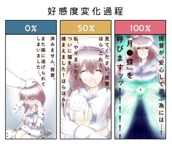 Rule 34 | 10s, 1girl, bad id, bad nicoseiga id, batsubyou, cat, dandara (karakure), error musume, gundam, hat, highres, kantai collection, kneeling girl (kancolle), paw print, translation request, turn a gundam