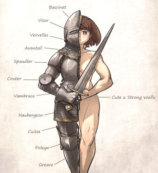 1girl :&lt; armor aventail bascinet breastplate breasts brown_eyes brown_hair chainmail commentary convenient_censoring cross-section cuirass cuisses diagram english_commentary english_text faulds feet_out_of_frame gauntlets greaves helmet highres holding holding_sword holding_weapon ironlily light_blush looking_at_viewer medium_breasts muscular muscular_female original pauldrons poleyn rerebrace short_hair shoulder_armor single_bare_leg single_bare_shoulder single_couter single_gauntlet single_greave single_pauldron single_vambrace solo sword topless_female typo vambraces weapon white_background