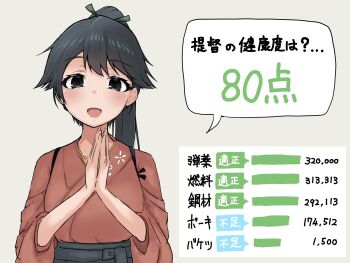 1girl black_eyes black_hair black_hakama commentary_request grey_background hakama hakama_skirt highres houshou_(kancolle) japanese_clothes kantai_collection kimono kinakomochi_(testament05) looking_at_viewer open_mouth own_hands_together pink_kimono ponytail score simple_background skirt smile solo tasuki translation_request upper_body