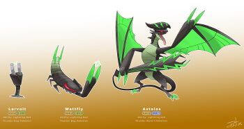 absurdres astalos bug claws creature crossover digitigrade dragon electric_guitar electricity english_text evolution evolutionary_line fakemon full_body gugenheim98 guitar highres holding holding_guitar holding_instrument horns instrument larva monster monster_hunter_(series) multiple_legs nintendo open_mouth pokemon pokemon_(creature) power_cord red_eyes signature simple_background single_horn spikes tail tongue tongue_out wings wyvern