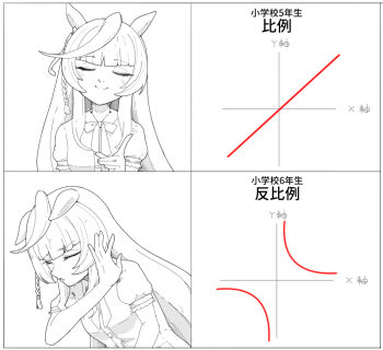 1girl ahoge alternate_costume blunt_bangs blush breasts calstone_light_o_(umamusume) casual chart closed_eyes closed_mouth commentary_request dasukasuki_3g drakeposting_(meme) graph highres hime_cut long_hair math medium_breasts meme monochrome school_uniform smile translation_request umamusume white_background