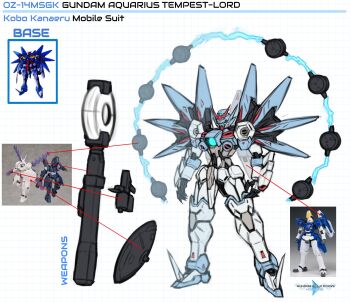 beam_cannon beam_gun character_name reference_sheet commentary copyright_name english_commentary english_text full_body gundam gundam_aquarius gundam_build_divers gundam_build_divers_re:rise gunpla highres hololive hololive_indonesia mecha mecha_focus mercurius_suivant model_kit no_humans pinguinkotak redesign robot science_fiction sd_gundam sd_gundam_g-generation shield standing tallgeese_ii v-fin vayeate_suivant weapon white_background