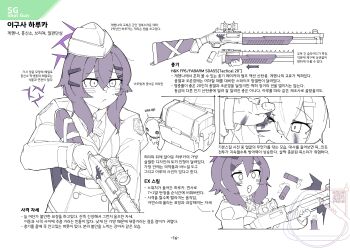 1girl absurdres ammunition blue_archive commentary fabarm_fp6 flukhan garrison_cap gun hair_between_eyes hair_ornament hairclip halo haruka_(blue_archive) hat highres holding holding_gun holding_weapon information_sheet korean_text long_hair long_sleeves looking_at_viewer open_mouth pump_action purple_hair purple_halo reloading shotgun shotgun_shell simple_background solo spot_color translation_request weapon weapon_focus white_background