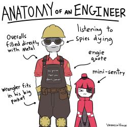 Rule 34 | 1boy, 1girl, :3, alarm siren, anatomy of a gamer (meme), arrow (symbol), belt, blunt bangs, blush stickers, borrowed character, checkered cloak, cloak, closed mouth, clothes writing, colored skin, commentary, engineer (tf2), english commentary, english text, gloves, goggles, hard hat, height difference, helmet, highres, joints, knee pads, looking at viewer, meme, mini-sentry-chan (fizzywattr), one-eyed, original, overalls, personification, raised eyebrow, red cloak, red engineer (tf2), red eyes, red hair, red shirt, robot girl, robot joints, shirt, short hair, simple background, sleeves rolled up, smile, standing, straight-on, team fortress 2, utility belt, veeasinvince, weapon, white background, white skin, yellow gloves