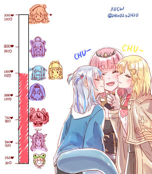 6+girls absurdres animal_ears black_dress blonde_hair blue_hoodie blue_streaks brown_coat closed_mouth coat dress fins fish_tail gawr_gura girl_sandwich hair_intakes hakos_baelz halo hat heart highres hololive hololive_english hood hoodie horns irys_(hololive) kiss kiss_meter_(meme) kissing_cheek long_hair medium_hair meme mori_calliope mouse_ears multiple_girls ninomae_ina&#039;nis ouro_kronii pink_hair pointy_ears sandwiched shark_tail sharp_teeth shirt simple_background smile tail takanashi_kiara teeth tentacle_hair two_side_up virtual_youtuber watson_amelia white_background white_hair white_shirt xu_chin-wen yuri