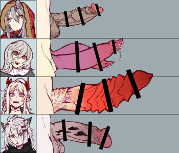 4futa animal_penis arknights bar_censor censored chart closed_mouth comparison erection extra_penises futanari grey_background grey_hair hair_between_eyes highres horns lappland_(arknights) long_hair looking_at_viewer material_growth messy_hair mirin_chikuwa multiple_futa nian_(arknights) open_mouth oripathy_lesion_(arknights) penis penis_chart penis_comparison penis_size_difference pointy_ears portrait precum projekt_red_(arknights) purple_eyes red_eyes simple_background specter_(arknights) testicles veins veiny_penis yellow_eyes