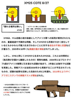 airburst_grenade_launcher alliant_techsystems alternate_color bullpup caterpillar_tracks chart computerized_scope explosion grenade_launcher gun gun_shield heckler_&amp;_koch highres information_sheet japanese_text l-3_ios_brashear long_gun machine_gun military military_program military_vehicle mssn65 official_alternate_color oicw_increment_2_(military_program) oicw_increments_(military_program) orbital_atk original precision-guided_firearm prototype_design scope semi-automatic_grenade_launcher shield sight_(weapon) smart_scope smart_scope_focus smart_scope_profile telescopic_sight text_focus translation_request weapon weapon_focus weapon_profile xm104_(smart_scope) xm25_cdte