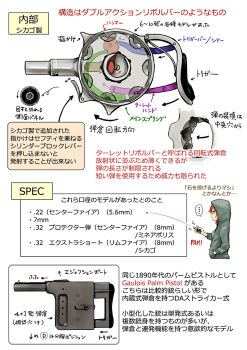 .32_extra_short .32_rimfire 1girl ames_sword_company ammunition ammunition_focus ammunition_name ammunition_profile bullet camouflage chart chicago_fire_arms cross-section diagram disguise engineering_drawing gaulois_palm_pistol gaulois_squeezer gou_(double_trigger) gun handgun handgun_cartridge hood hoodie information_sheet interior japanese_text manufacture_française_d'armes_de_saint-etienne manufrance_gaulois minneapolis_firearms orange_eyes original palm_pistol pistol pocket_pistol protector_palm_pistol red_hair revolver_cartridge rifle_cartridge schematic science sidearm smith_&amp;_wesson systeme_e._turbiaux text_focus translation_request turbiaux_protector watch weapon weapon_focus weapon_name weapon_profile weird_guns_of_the_world x-ray
