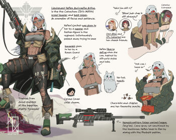 Rule 34 | 3girls, abs, alisa krova, ammunition pouch, artist logo, artist name, astra militarum, bag of chips, belt, black choker, black pants, boots, breasts, camouflage, camouflage jacket, cat, catachan jungle fighter, charm (object), chihiro catarine, chips (food), chocolate, choker, combat boots, commentary, corvus corax (warhammer), earrings, english commentary, food, green eyes, grey cat, grey sports bra, gun, headband, headset, hellen auricaelia artha, highres, holding another's leg, holding karambit, imperial aquila, imperium of man, jacket, jewelry, karambit, large breasts, lasgun, logo, long hair, multiple girls, muscular, muscular female, original, pants, potato chips, pouch, red headband, rifle, scope, sniper rifle, sports bra, torn clothes, triangle earrings, tyranid, warhammer 40k, weapon, weapon charm, white hair, zephart