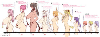 6+girls animal_ears ass bell black_hair blonde_hair blue_hair bow breasts bust_chart cat_ears cat_girl cat_tail chart chinese_text collar cow_ears cow_girl cow_tail female_focus flat_chest gigantic_breasts hair_bow highres horse_ears horse_tail huge_breasts huge_nipples large_areolae large_breasts leash loli long_hair long_image medium_breasts multiple_girls navel neck_bell nipple_leash nipple_piercing nipples nude open_mouth orange_hair outstretched_arm partially_translated piercing pig_ears pig_girl pig_tail pink_hair ponytail pregnant profile puffy_nipples purple_hair q_azieru sagging_breasts short_hair short_twintails simple_background sketch slave small_breasts standing tail text_focus thighs translated translation_request twintails very_long_hair white_background wide_image women_livestock