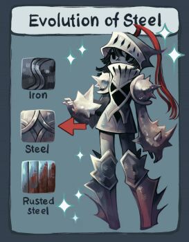 Rule 34 | 1girl, age progression, animated, animated gif, armor, black skin, closed eyes, closed mouth, colored skin, english text, feefal, full body, grey skin, hat, knight, metal skin, monster girl, old, old woman, original, pauldrons, personification, rust, shoulder armor, simple background, smile, sparkle, standing, sword, weapon