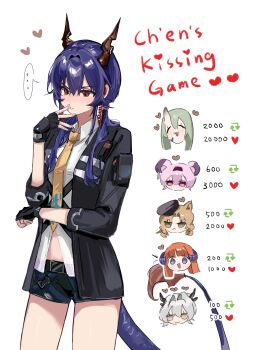 ... 6+girls animal_ears arknights bagpipe_(arknights) black_gloves black_hat black_jacket black_shorts blonde_hair blue_hair ch&#039;en_(arknights) collared_shirt commentary dragon_girl dragon_horns dragon_tail drill_hair fingerless_gloves gloves green_eyes green_hair hat heart highres hill_chuchu horns hoshiguma_(arknights) jacket kiss_meter_(meme) lin_(arknights) long_hair meme mouse_ears multiple_girls orange_hair pink_eyes pink_hair red_eyes scar scar_on_face shirt shorts single_horn spoken_ellipsis swire_(arknights) symbol-only_commentary tail talulah_(arknights) tiger_ears white_hair white_shirt