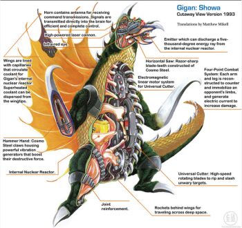 alien amputee anatomy artist_request biology brain cannon chart cross-section cyborg diagram directed-energy_weapon energy_cannon energy_weapon engineering_drawing gigan godzilla_(series) godzilla_vs._gigan horns interior kaiju laser_cannon monster no_humans nuclear_reactor official_art one-eyed open_mouth organs production_art prosthesis prosthetic_arm saw schematic science science_fiction sharp_teeth single_horn solo space_monster tail teeth toho translated tuning_fork veins x-ray
