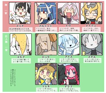 1boy 6+girls arceus blonde_hair blood blue_hair blue_skin blush brown_hair cartier_(kasugai_(de-tteiu)) character_profile colored_skin commentary dark_skin dialga drago_(kasugai_(de-tteiu)) embarrassed eve_(kasugai_(de-tteiu)) gen_3_pokemon gen_4_pokemon gen_8_pokemon giratina grey_hair grey_skin horns ice_(kasugai_(de-tteiu)) kasugai_(de-tteiu) legendary_pokemon machia_(kasugai_(de-tteiu)) maiden_(kasugai_(de-tteiu)) maria_(kasugai_(de-tteiu)) mask mask_on_head multicolored_hair multiple_girls mythical_pokemon nintendo palkia personification pink_hair pink_skin pokemon red_hair regice regidrago regieleki regigigas regirock registeel rock_(kasugai_(de-tteiu)) steel_(kasugai_(de-tteiu)) translation_request white_hair yellow_skin