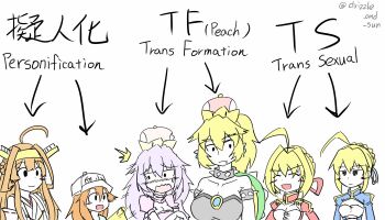10s 6+girls ahoge arrow_(symbol) artoria_pendragon_(fate) baseball_cap blonde_hair bowsette brown_hair chart collar crossover dress drizzle_and_sun english_text fate/extra fate/stay_night fate_(series) gem hat hataraku_saibou jitome kantai_collection kongou_(kancolle) long_hair luigi's_mansion mario_(series) mixed-language_text multiple_crossover multiple_girls nero_claudius_(fate) nero_claudius_(fate/extra) new_super_mario_bros._u_deluxe nintendo platelet_(hataraku_saibou) ponytail princess_king_boo saber_(fate) spiked_collar spikes super_crown text_focus transformation twitter_username white_hair