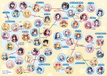 +_+ 6+girls :3 :d absolutely_everyone adjusting_eyewear ahoge animal_ear_hairband animal_ears arm_up arms_behind_head arrow_(symbol) asahina_tatsuki bandaid bandaid_on_cheek bandaid_on_face bandana beret black_hair black_hairband black_hat blonde_hair blue-framed_eyewear blue_bow blue_eyes blue_hair blue_hat bow braid braided_ponytail breasts broom brown_eyes brown_gloves brown_hair bun_cover cat_ear_hairband cat_ears character_name charlotte_dior chuunibyou cleavage closed_mouth collarbone dark-skinned_female dark_skin ebina_ayase ellen_amedick emilia_bloomfield everyone eyepatch fake_animal_ears fingerless_gloves fist_in_hand flower forehead frown futami_kokoro fuyuki_eve fuyuki_noel glasses gloves green_eyes green_hair grey_hair grey_hoodie grimoire_~shiritsu_grimoire_mahou_gakuen~ habit hair_bow hair_bun hair_flower hair_ornament hair_over_one_eye hair_ribbon hairband hairclip hand_in_own_hair hand_on_eyewear hand_on_headwear hand_on_own_chin hand_up hands_up hasekura_toko hat hat_bow hattori_azusa headset high_ponytail highres hikawa_saki holding holding_broom holding_paintbrush hood hoodie jinguji_hatsune kannagi_rei kazeyari_mina kirizuka_moegi kisaragi_sora kishida_natsumi koshimizu_sophia kurusu_homura kusunoki_arisu lee_xiaolian long_hair madokano_marika mamiya_chika mary_williams medium_breasts medium_hair military_hat minami_tomoka minase_kaoruko minazuki_fuko momose_momo moriya_tsukuyo multicolored_hair multiple_girls nabatame_tsukasa nakazuki_sara nanjo_ren narumi_jun noibara_hime nun official_art open_mouth orange_bow otonashi_ritsu over_shoulder paintbrush pink_hair pink_hairband plaid_bandana ponytail purple_eyes purple_hair qiao_mingling red_bandana red_bow red_eyes red_flower red_gloves red_hair red_ribbon red_rose red_scarf reisen_aoi relationship_graph ribbon rose rurikawa_akiho rurikawa_haruno saibara_yueko satonaka_karin scarf school_uniform shaded_face shiina_yukari shinonome_aira shirafuji_konoha shishido_yuki short_hair side_ponytail single_hair_bun sleep_mask smile soma_rena star_(symbol) sumeragi_ayaka swept_bangs tachibana_ui takanashi_miyu takeda_torachiyo tateno_nozomi tokisaka_chitose tsukimiya_sana twin_braids twintails two-tone_hair w w_over_eye wagatsuma_asari white_bow yellow_background yellow_bow yellow_eyes yonamine_rina yuki_sena yukishiro_mashiro yusa_naruko