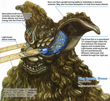 anatomy artist_request chart cross-section crystal diagram energy energy_beam eye_beam gem gem_on_head godzilla_(series) golem kaiju king_caesar_(godzilla) laser monster official_art prism red_gemstone science science_fiction toho translated x-ray