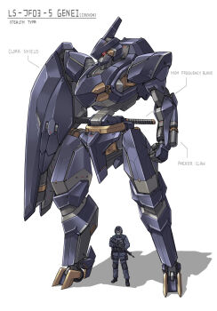 1boy absurdres ammunition_pouch armor assault_rifle body_armor camouflage camouflage_jacket camouflage_pants combat_helmet goggles grappling_hook gun helmet highres howa_type_89 jacket load_bearing_vest mecha military_combat_uniform military_fatigues military_operator military_uniform original pants pouch rifle robot short_sword shoulder_armor soldier sword tantou weapon zen_(jirakun)