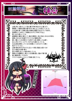 1girl absurdres abyssal_ship alternate_costume alternate_eye_color asymmetrical_legwear black_hair black_legwear black_panties breasts character_name chart checkered_background chibi choker cleavage corruption dark_persona detached_collar detached_sleeves full_body fusou_(kancolle) hair_between_eyes hair_ornament heart heart_tattoo highleg highleg_panties highres horn_ornament horns japanese_clothes japanese_text kantai_collection kimono large_breasts latex latex_legwear long_hair looking_at_viewer militia_minpei navel nontraditional_miko open_mouth orange_eyes panties pubic_tattoo skin_tight solo tattoo translated underwear