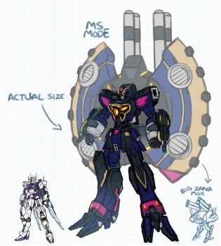 absurdres arm_mounted_weapon arrow_(symbol) beam_cannon calamity_gundam reference_sheet clenched_hands commentary destroy_gundam english_commentary full_body gundam gundam_aerial gundam_build_divers gundam_build_divers_re:rise gundam_seed gundam_seed_destiny gundam_suisei_no_majo highres hololive hololive_english mecha mecha_focus mobile_armor mobile_suit no_humans pinguinkotak redesign robot science_fiction size_comparison sketch standing v-fin weapon white_background