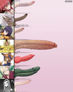 6+futa absurdres animal_ears animal_penis artist_name blush character_name chart closed_mouth comparison curie_drakulya cyclops dark-skinned_female dark_skin dog_ears dog_girl dog_tail doppel_(monster_musume) draco_(monster_musume) erection furry furry_female futanari gigantic_penis heterochromia highres horn huge_penis knotted_penis kushishekku large_penis long_image looking_at_viewer manako medium_penis monster_girl monster_musume_no_iru_nichijou multiple_futa ogre one-eyed open_mouth parted_lips penis penis_chart penis_comparison penis_size_comparison polt ponytail small_penis smile stitched_face stitches tail testicles tionishia uncensored vampire veins veiny_penis zombie zombie_girl zombina_(monster_musume)