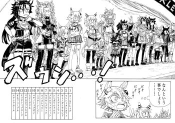 +_+ 6+girls :d ^_^ ahoge air_shakur_(umamusume) air_shakur_(unsigned)_(umamusume) animal_ears black_footwear black_hair boots character_name closed_eyes commentary cropped_jacket dagger detached_sleeves dress ear_covers eyebrow_piercing face_piercing flipped_hair flower from_side gold_ship_(umamusume) greyscale hair_over_one_eye hat hat_flower highres hishi_miracle_(miracle_make-up!)_(umamusume) hishi_miracle_(umamusume) horse_ears horse_girl jacket kikuka-sho kitasan_black_(crowning_ooban)_(umamusume) kitasan_black_(umamusume) knife long_bangs long_hair long_sleeves looking_ahead manhattan_cafe_(creeping_black)_(umamusume) manhattan_cafe_(umamusume) matikanefukukitaru_(umamusume) mayano_top_gun_(umamusume) mejiro_mcqueen_(umamusume) midriff mini_hat mini_top_hat monochrome morisshii_(morishiey) mouth_hold mr._c.b._(clear_bliss)_(umamusume) mr._c.b._(umamusume) multiple_girls narita_brian_(umamusume) narita_top_road_(the_proud_road)_(umamusume) narita_top_road_(umamusume) navel necktie off-shoulder_dress off_shoulder open_mouth orfevre_(control)_(umamusume) orfevre_(umamusume) pants parted_bangs partially_translated piercing pleated_skirt rice_shower_(umamusume) satono_diamond_(natural_brilliance)_(umamusume) satono_diamond_(umamusume) school_uniform serafuku sheath sheathed short_hair short_sleeves shorts single_ear_cover skirt sleeves_past_fingers sleeves_past_wrists smile stalk_in_mouth swept_bangs symboli_rudolf_(umamusume) thigh_boots thighhighs tilted_headwear top_hat trait_connection translation_request typo umamusume weapon